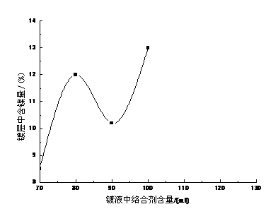 201802061727155421.gif